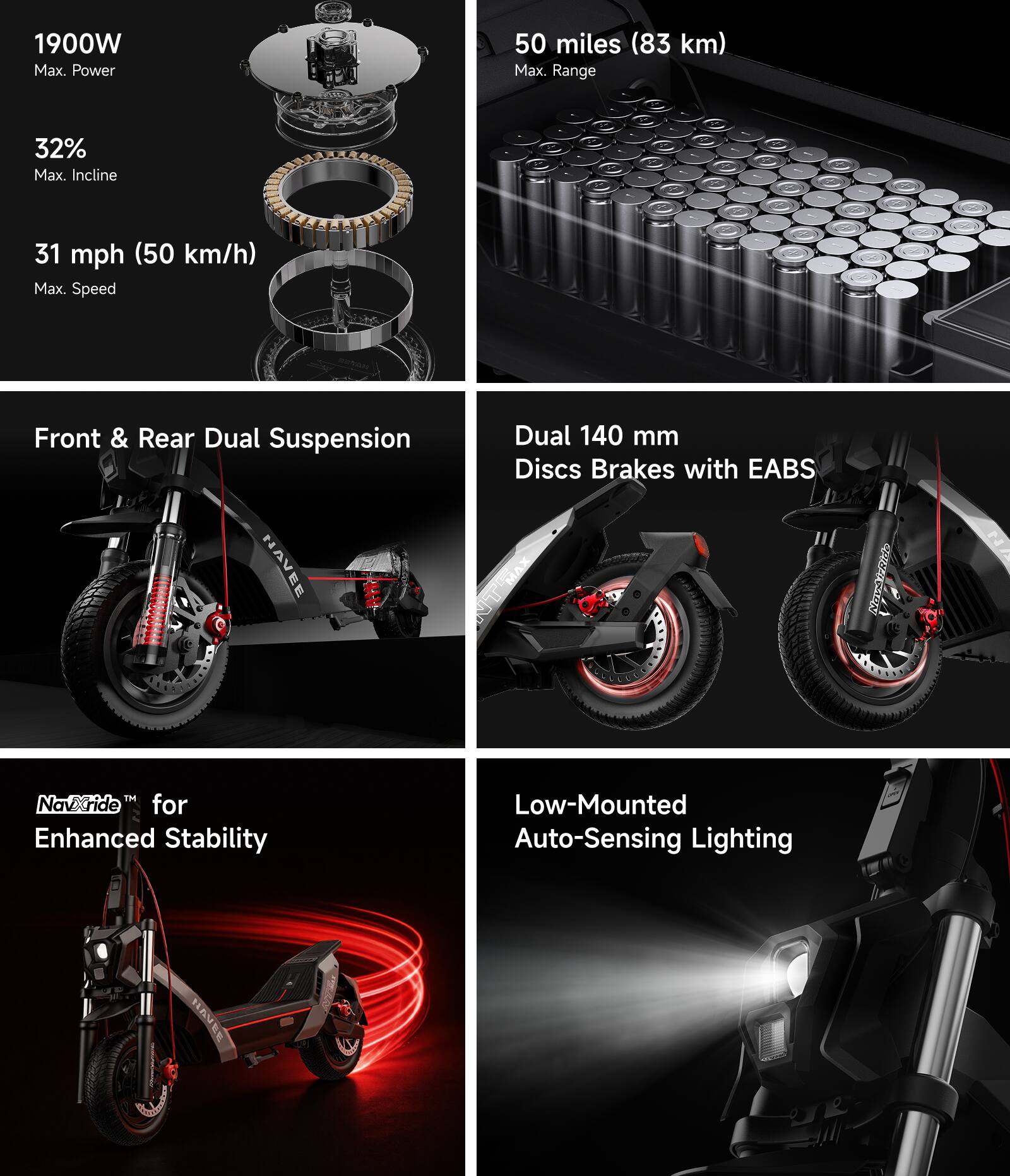 NAVEE - NT5 Max Electric Scooter, 51.6 mi Max Range, 31 MPH Max Speed, 1900W Motor, Telescopic Suspension, 10.5" Tires - Black - Image 3