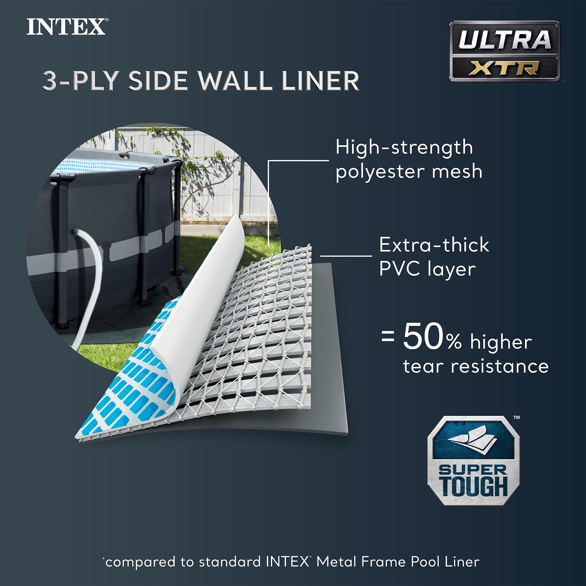 Intex - Ultra XTR Frame 14'x42" Above Ground Pool and OptiFlow Premium Filter Sand - Image 3