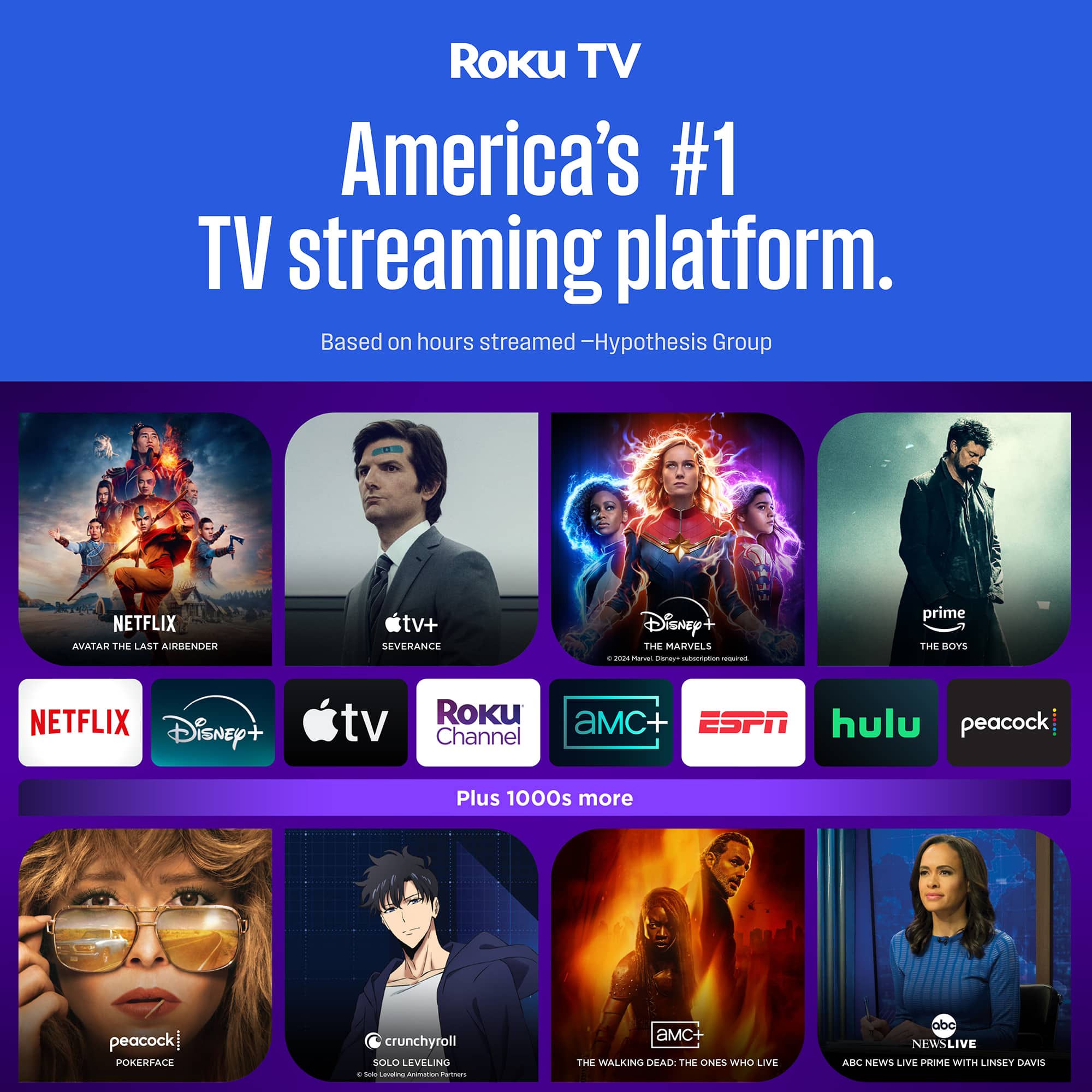 Westinghouse - 32" Smart ROKU TV, HD Flat Screen with Wi-Fi, Bluetooth, Mobile App, AirPlay, Alexa & Google - Image 5